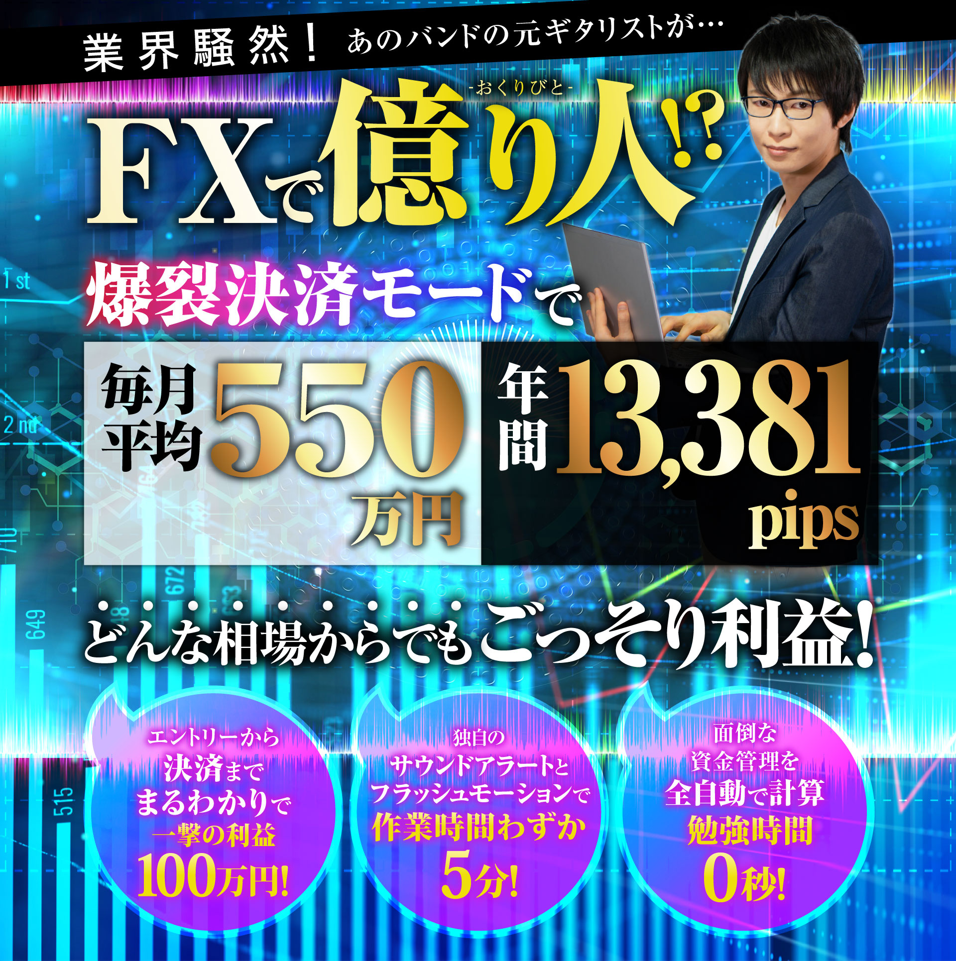 FXで億り人！？毎月平均550万💰プロフェッショナル・トリガーFX　プロトリFX