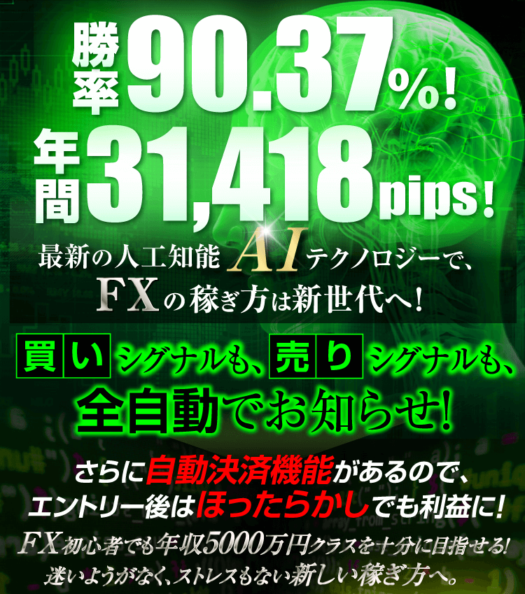 コロナショックでも利益を狙える秘密のツール『Black AI・ストラテジーFX』